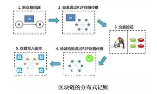 如何在TP钱包中查看持币地址的详细步骤