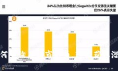 : TP钱包如何查询未上市的币，轻松获
