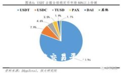  如何选择最佳的淘手游交易平台APP：