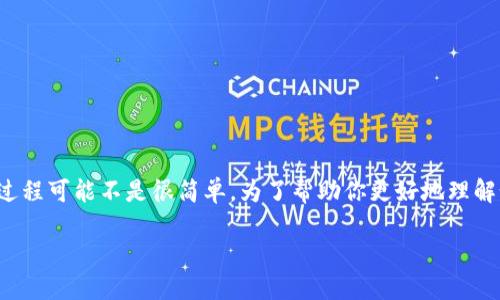 由于某些应用程序的版本在不同的时间可能会被下架或者不再提供，下载旧版软件的过程可能不是很简单。为了帮助你更好地理解如何安全地下载老版TP钱包软件，下面我将详细介绍相关内容并回答可能的相关问题。

如何安全下载老版TP钱包软件？