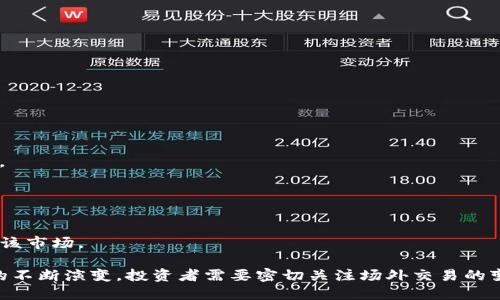 : 加密货币场外交易趋势：未来金融的崭新方向

加密货币, 场外交易, 数字资产, 投资趋势/guanjianci

在过去的十年里，加密货币的崛起深刻地影响了全球金融市场，尤其是场外交易（OTC）市场的兴起。与传统的交易所交易不同，场外交易允许买卖双方直接交易，通常在私人或封闭的环境中进行，这种模式为许多投资者和机构提供了便利。在本文中，我们将详细探讨加密货币场外交易的趋势、优势及其对未来金融市场的深远影响。

一、加密货币场外交易的基本概念
加密货币场外交易涉及通过私人协议或合约进行资产的买卖，而不是在公共交易所进行。场外交易允许交易者根据自己的条件进行交易，这一点在处理大宗交易（即交易额较高的交易）时尤为重要。传统的交易所可能会受到流动性和波动性的限制，而场外交易则可以在一定程度上避免这些问题，并为交易者提供更多的灵活性。

二、加密货币场外交易的市场需求分析
加密货币市场的波动性吸引了大量投资者，尤其是那些寻找多样化投资组合的人。场外交易市场的需求也因应运而生。例如，机构投资者，因为对市场波动的敏感性，往往倾向于通过场外交易来避免市场剧烈波动对交易价格的冲击。

此外，随着合规要求的增加，许多投资者希望通过更加私密和安全的方式进行交易，以避免某些法律和税收方面的风险。场外交易往往提供更高水平的隐私保护，这使得投资者在某种程度上更愿意选择这一交易方式。

三、场外交易的优势
与传统交易所用户相比，采用场外交易的用户可以享受许多优势：
1. **流动性**: 场外交易可以提供更高的流动性，尤其是对于大型投资者，确保其不会因为市场的剧烈波动而遭受损失。
2. **隐私性**: 场外交易往往允许更高程度的匿名性，投资者可以避免在公共市场上显示他们的大宗交易，防止市场的操纵。
3. **定制化服务**: OTC交易平台通常为用户提供个性化的服务，根据客户的需求调整交易条件、报价等。

四、场外交易的风险及应对
尽管场外交易带来了许多好处，但它同样伴随着风险，主要包括：
1. **信任风险**: 投资者在没有中介的情况下进行交易，这可能会导致对交易对手的信任问题。
2. **市场风险**: 尽管场外交易能够降低市场波动的影响，但参与者仍需对市场走势保持警惕。
3. **合规风险**: 各国对加密货币的监管政策不断变化，若投资者未遵循当地法规，可能会面临法律风险。
为了解决这些风险，投资者可以选择一些信誉良好的OTC平台，并确保一切交易都通过合法合规的方式进行。

五、场外交易未来的发展趋势
随着加密货币市场的日益成熟，预计场外交易将持续增长。未来的发展可能会集中在以下几个方面：
1. **技术创新**: 区块链技术的不断进步将使得场外交易更加透明、安全。例如，智能合约的应用将使得交易过程实现自动化，从而降低了人为干预的风险。
2. **合规化进程**: 随着越来越多的国家对加密货币交易进行监管，未来的OTC交易平台将需要更加关注合规性，确保其操作符合当地的法律法规。
3. **市场细分**: 随着不同投资者需求的多样化，场外交易市场会出现更多的细分平台，例如专门面向机构投资者的服务，或者为特定类型数字资产提供交易的服务。

六、相关问题讨论

问题1: 什么是场外交易，它与传统交易所有什么不同？
场外交易（OTC）是指通过非交易所的方式进行的交易，其最显著的特点就是私密性和灵活性。与传统交易所相比，OTC可以为投资者提供更高的隐私和更灵活的交易流程。在交易所，价格和交易量都是公开的，而在OTC市场，这些信息往往是非公开的。这样做的好处是减少了大宗交易对市场价格的冲击。
此外，OTC市场能够处理更高额的交易，并且一般会为客户提供专属的服务，有助于满足客户的个性化需求。这种直接交易的方式可确保报价与成交相符，从而避免一般交易所中可能出现的滑点风险。

问题2: 加密货币场外交易适合哪些类型的投资者？
加密货币场外交易主要适合以下几类投资者：
1. **大型机构投资者**: 由于其交易额通常很大，场外交易可以帮助他们以更优的价格完成交易，避免因交易量过大而导致的价格滑点。
2. **高净值人士**: 有钱的个人客户同样会选择OTC市场，因为他们希望在保留交易隐私的同时获取更多的交易方便性。
3. **对冲基金**: 这些投资机构较为灵活，且需要采用不同的交易策略，场外交易为其提供了多样化的选择，有助于其进行风险管理。

问题3: 如何选择一个合适的场外交易平台？
在选择合适的场外交易平台时，投资者需要考虑多个方面：
1. **信誉和口碑**: 选择知名的OTC交易平台能为您减少许多潜在的风险，可以通过查看用户评价、论坛讨论等渠道了解其声誉。
2. **合规性**: 确保选择的OTC交易平台符合当地法律要求，提高安全性和合规性。
3. **交易工具**: 不同平台提供的交易工具和服务将影响投资者的交易体验，选择一个能满足自己需求的好平台将是明智之举。

问题4: 场外交易将如何改变加密货币的流动性状况？
场外交易的兴起将对加密货币市场的流动性以及价格发现机制产生深远影响：
1. **改善流动性**: 由于OTC交易可以帮助大宗交易在不引起市场波动的情况下进行，从而提升了市场整体流动性。
2. **价格发现**: 场外交易平台上的交易量增长意味着价格发现机制将更加有效，因为借助多样化的交易方式，更好地反映市场的真实需求。

问题5: 场外交易对监管政策的影响如何？
场外交易市场的发展将可引发监管的变化：
1. **加强监管**: 由于OTC交易的高隐私性，监管机构可能会法律法规，确保交易过程更为透明，使得市场运行健康。
2. **促进合规性**: 随着OTC市场的繁荣，可能会出现更多被认可的合规平台，为投资者提供合法的交易渠道，借此吸引更多的主流资金流入该市场。

结束语： 加密货币场外交易作为一种新兴的交易模式，不仅改变了金融交易的方式，也重新定义了市场的流动性、透明度与合规性。随着市场的不断演变，投资者需要密切关注场外交易的变化与发展，以更好地应对潜在的风险与机遇。
