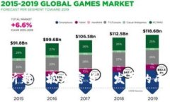 深入解析新加坡加密货币发展的成功案