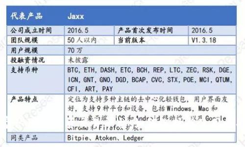 国家认可的现货交易平台：如何选择与使用的指南