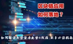如何解读加密货币走势K线图：新手必