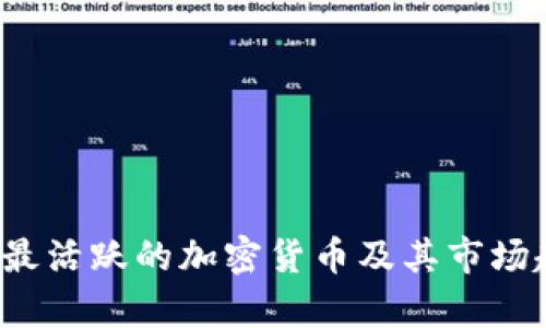 2023年最活跃的加密货币及其市场趋势分析