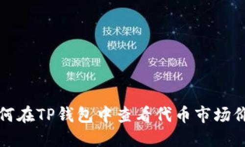 如何在TP钱包中查看代币市场价格
