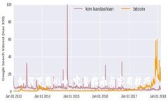 如何下载Hi币：完整指南与实用技巧