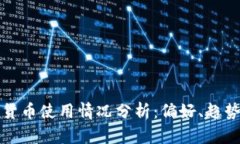 俄罗斯加密货币使用情况分析：偏好、