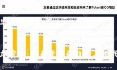 思考和关键词加密币：未来货币的趋势