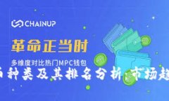 2023年虚拟币种类及其排名分析：市场