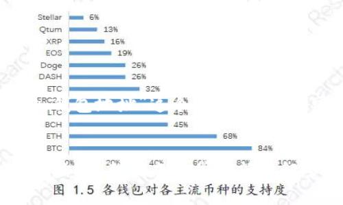在讨论“t p钱包买币是否需要输入钱包地址”这个主题时，我们可以从多个角度进行分析和探讨。


tp钱包买币时是否需要输入钱包地址？完整指南和常见问题解答