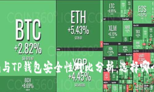 Token.im与TP钱包安全性对比分析：选择哪个更安全？