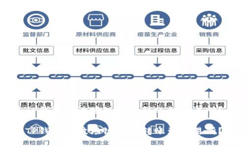 如何通过TP钱包将波场链资产转账到交易所？详尽指南

如何通过TP钱包将波场链资产转账到交易所？详尽指南