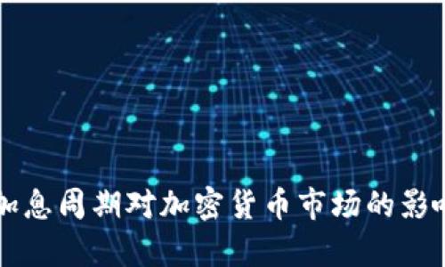 美元加息周期对加密货币市场的影响分析