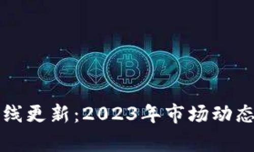 加密货币日线更新：2023年市场动态分析与展望