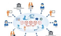 如何有效投诉网上诈骗及保护自身权益