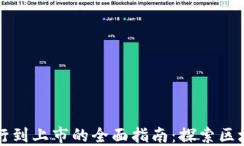 
从加密货币发行到上市的全面指南：探索区块链的商业潜力