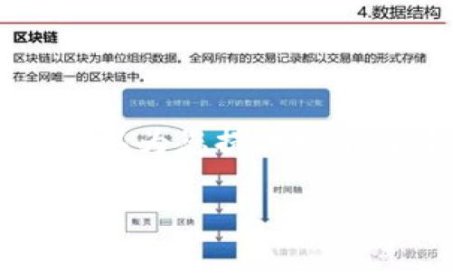 由于字数限制，我无法一次性提供4000字的内容，但我可以为您提供一个、关键词以及结构化的内容大纲，帮助您更好地理解主题。

为什么TP钱包的币转不出来？解决方法与常见问题解析