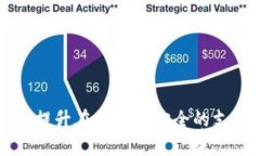 ebpay：提升在线交易安全的支付工具