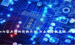 注意： 由于字数限制，我可以为您起