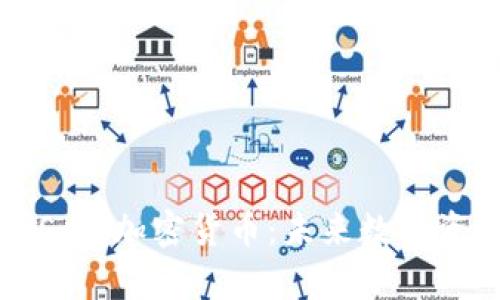 深入解析Sabi加密货币：未来数字资产的新宠