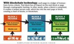 : 如何解决TP钱包中看不见USDT的问题