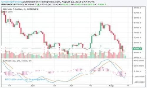 思考一个适合推广并且符合的优秀

华为手机用户如何轻松下载TP钱包应用：完整指南