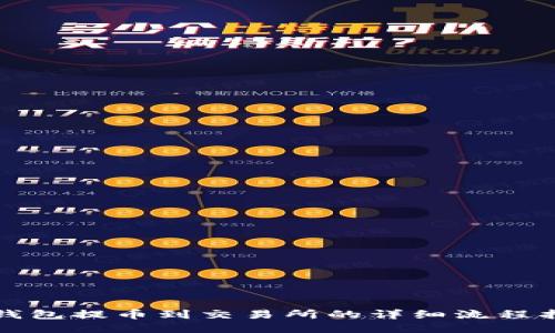 TP钱包提币到交易所的详细流程指南