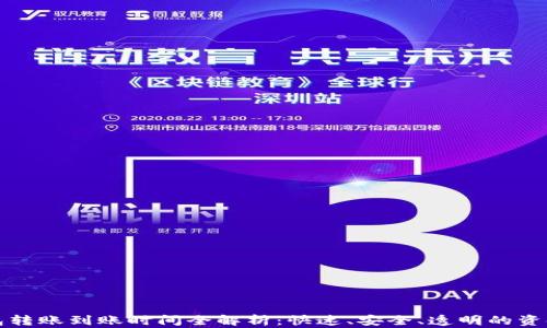 
TP钱包转账到账时间全解析：快速、安全、透明的资金流动