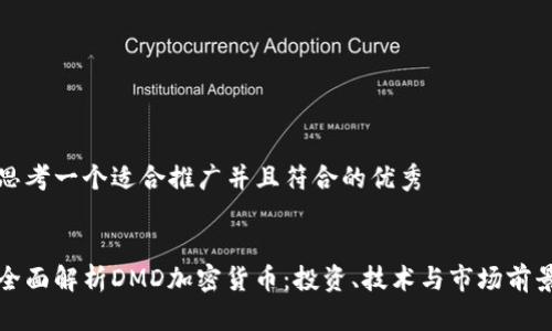 思考一个适合推广并且符合的优秀


全面解析DMD加密货币：投资、技术与市场前景