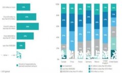本周加密货币市场最新动态与深度分析