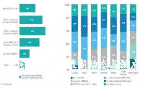 本周加密货币市场最新动态与深度分析