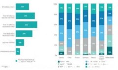 跨境支付与加密货币：未来金融的变革