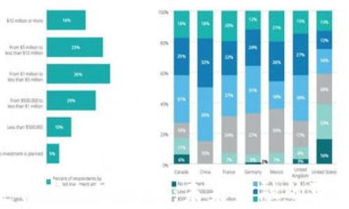 
跨境支付与加密货币：未来金融的变革之道