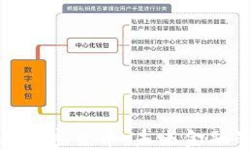 
跨境支付与加密货币：未来金融的变革之道