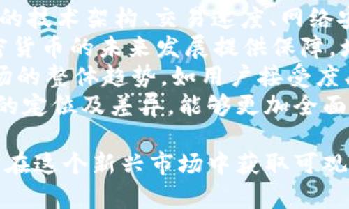   Oe加密货币：解码数字货币的未来与投资机会 / 
 guanjianci Oe加密货币, 数字货币投资, 加密货币市场, 区块链技术 /guanjianci 

一、什么是Oe加密货币？
Oe加密货币是一种新兴的数字货币，基于区块链技术构建，旨在为用户提供安全、高效和透明的交易体验。与传统货币相比，Oe加密货币具备去中心化、匿名性和不可篡改等特点，这使得它在数字经济中的应用前景非常广阔。
Oe加密货币的设计理念主要集中在用户的交易安全和隐私保护上。它通过先进的加密算法确保交易安全，利用智能合约增强交易的可信任度。Oe加密货币的流通和使用不依赖于中央银行或金融机构，而是由网络节点共同维护和监管。

二、Oe加密货币的市场动态
近年来，加密货币市场经历了快速的发展。Oe加密货币作为其中的一员，其市场动态备受关注。这种货币的发行量、市场需求、投资者信心等因素均对其价格产生直接影响。
特别是在全球经济形势不确定的背景下，许多投资者开始转向加密货币市场寻求避险。在这种情况下，Oe加密货币的流通范围不断扩大，其市场接受度明显提升。与此同时，各大交易所也开始对Oe加密货币进行上市，为其提供了更加广阔的交易平台。

三、Oe加密货币的投资机会与风险
投资Oe加密货币具有很高的潜力，但同样也伴随着一定的风险。在分析投资机会时，投资者需要对市场走势、技术发展和政策变化进行深入研究。
Oe加密货币的技术创新，如快速交易速度、低手续费等，吸引了大量投资者。此外，随着区块链技术的逐步成熟，Oe加密货币的应用场景也在不断拓展，涵盖了支付、交易、资产管理等多个领域。
然而，加密货币市场波动性大，投资者需谨慎对待。在全球范围内，监管政策变化可能影响市场情绪，导致Oe加密货币的价格剧烈波动。此外，技术安全问题也可能影响投资者的资金安全，因此建议投资者在入市前进行充分的风险评估。

四、如何购买和存储Oe加密货币
购买Oe加密货币的方式多种多样，投资者可以选择集中交易所、去中心化交易平台或直接与其他用户进行交易。选择合适的平台时，投资者应关注安全性、流动性以及交易费用等因素。
购买Oe加密货币后，安全存储也显得尤为重要。投资者可以选择热钱包和冷钱包相结合的方式，热钱包用于日常交易，而冷钱包则用于长期存储。此外，确保钱包的私钥安全也是保护资产的重要措施。

五、Oe加密货币的未来展望
Oe加密货币的未来不仅与其自身的发展息息相关，也受到全球经济环境、技术进步和政策法规等多种因素的影响。随着越来越多的企业和个人接受并使用这种数字货币，Oe的市值有望进一步提升。
而在技术层面，Oe加密货币的团队也在不断进行创新，如提升交易速度、降低交易成本等都将成为未来的发展方向。随着区块链技术的日益完善，Oe也可能开启更多的应用场景，创造更大的价值。

可能相关问题

问题一：Oe加密货币的技术架构是什么？
Oe加密货币的技术架构是其成功的核心，理解其技术架构对于投资者和用户极为重要。Oe加密货币基于分布式账本技术，这种技术允许每个网络节点拥有一份完整的交易记录，从而确保数据的透明性和安全性。
在Oe加密货币的架构中，区块链是其基础，该区块链采用了先进的共识算法，例如权益证明（PoS）或工作量证明（PoW），确保交易的合法性和安全性。这种共识机制不仅保护了网络的安全，还提高了交易的处理速度。
此外，Oe加密货币还引入了智能合约这一概念，智能合约是一种自动执行合约条款的程序代码，能够自我执行、控制和文书交易过程。这种技术的引入不仅能够提高交易的效率，还能够降低交易过程中的第三方成本。

问题二：Oe加密货币的使用场景有哪些？
Oe加密货币不仅是一种投资工具，还是多种业务应用的基础。首先，在支付领域，Oe加密货币可以用作一种快速、低成本的国际支付工具，解决了传统支付方式费用高、处理时间长的问题。
其次，Oe加密货币在金融服务中也得到了广泛应用。它可以用于借贷、投资、资产管理等场景，尤其是在去中心化金融（DeFi）领域，Oe加密货币作为抵押品，能够为用户提供流动性。
此外，许多行业也开始接受Oe加密货币作为支付方式，例如在线零售、旅游、餐饮等。随着越来越多的商户参与这种数字货币的生态系统，Oe加密货币的流通性和实用性将得到进一步提升。

问题三：Oe加密货币与其他加密货币的比较
相较于其他知名加密货币，如比特币和以太坊，Oe加密货币在某些方面具有独特的优势。首先，从交易速度来看，Oe加密货币通过的网络结构，实现了更快的交易确认时间，用户无需等待漫长的区块验证过程。
其次，交易成本也显著低于普通的加密货币，这使得Oe加密货币在小额支付领域更具竞争力。用户在进行频繁小额交易时，能享受到更低的手续费，从而提升使用体验。
此外，Oe加密货币的去中心化特性也为其在隐私保护方面提供了优势，通过匿名化交易，保障了用户的交易隐私，这一点在一些对隐私要求较高的行业如博彩、私人交易等场景中尤为重要。
综上所述，Oe加密货币在技术性能和应用场景上都具有一定的竞争优势，这使得其在未来的市场上有着广阔的发展前景。

问题四：投资Oe加密货币需要注意哪些风险？
投资Oe加密货币虽然有很大的潜力，但也面临不少风险。首先，其市场价格波动性极大，尤其是对于短期投资者来说，市场情绪和新闻事件都可能导致价格的剧烈波动。在进入市场前，投资者应做好充分的市场分析和心理准备。
其次，技术风险同样不可忽视。虽然Oe加密货币采用了高标准的加密技术和共识算法，但网络攻击和安全漏洞仍时有发生。如果投资者未能采取完善的安全防护措施，可能会面临资产损失的风险。
此外，监管政策的变化也可能对Oe加密货币的投资环境造成影响。各国对加密货币的监管政策不同，某些地方可能会加强对加密货币的限制，对市场造成一定的负面影响。因此，投资者应对所投资的地区的政策变化保持高度敏感。
从长远来看，尽管投资Oe加密货币风险存在，但深入了解市场动态、合理制定投资策略，仍有可能在这个新兴市场中获利。

问题五：如何评估Oe加密货币的投资价值？
评估Oe加密货币的投资价值需要考虑多个维度。首先，技术实力是判断其价值的重要依据。Oe加密货币所使用的技术架构、交易速度、网络安全性等都直接影响其市场竞争力和投资吸引力。
其次，项目团队的专业性和过往业绩也应作为评估的重要参考。强大的技术团队和成功的项目经验将为Oe加密货币的未来发展提供保障，增加投资者的信心。
市场需求与经济环境同样不可忽视。Oe加密货币的应用场景越广，需求越强，投资价值也将越高。此外，分析市场的整体趋势，如用户接受度、流通量、市场情绪等因素，也有助于深入判断其投资前景。
最后，与行业同行的比较也能为评估提供参考。与其他成熟的竞争币进行横向比较，了解Oe加密货币在市场中的定位及差异，能够更加全面地判断其投资价值。

总之，Oe加密货币是一个充满潜力的投资领域，尽管存在风险，但通过细致的市场分析与谨慎的投资策略，仍可在这个新兴市场中获取可观的回报。