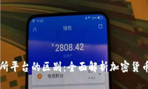 TP钱包与交易所平台的区别：全面解析加密货币的存储与交易