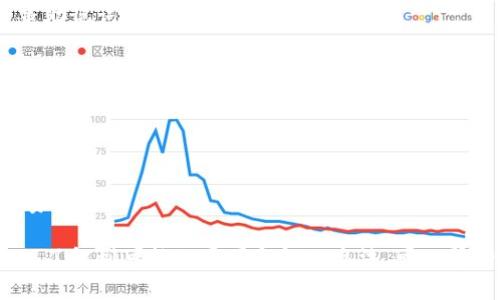   TP钱包转以太坊提示无网络问题解决指南 / 
 guanjianci TP钱包, 以太坊, 网络问题, 加密货币 /guanjianci 

一、了解 TP 钱包
TP 钱包是一款广泛使用的数字货币钱包，支持多种加密货币的在线存储和交易，特别是在以太坊生态系统中，TP 钱包以其安全性和用户友好的界面受到用户的青睐。
作为一款热钱包，它具有便捷的访问性，用户可以通过手机或其他设备进行快速的交易。然而，许多用户在使用过程中遇到了提示无网络的情况，导致无法成功转账或接收以太坊，这对用户的体验造成了很大的影响。

二、TP 钱包无网络提示的常见原因
在使用 TP 钱包时，如果出现“无网络”的提示，通常可能有以下几种原因：
1. **设备网络连接问题**：这是最常见的原因之一。可能是由于手机的网络设置错误、Wi-Fi信号弱、数据流量关闭等因素导致设备无法连接到互联网。
2. **钱包应用的故障**：TP 钱包应用可能由于软件错误、缓存问题或未更新到最新版本而无法正常运行。这种情况下，用户可能会暂时无法使用一些功能，包括转账功能。
3. **以太坊网络拥堵**：有时候，以太坊网络本身的拥堵也可能导致钱包无法连接。尤其是在高峰期间，交易量急剧增加时，网络延迟可能导致钱包提示无网络。
4. **服务器问题**：TP 钱包的后台服务器可能因为维护或故障造成无法连接，用户在这种情况下无法进行交易。

三、解决 TP 钱包无网络问题的方法
遇到 TP 钱包提示无网络的问题时，用户可以尝试以下几种解决方案：
h41. 检查网络连接/h4
首先，下意识地检查设备的网络连接，以确保手机或其他设备的网络开关已开启。可以尝试切换 Wi-Fi 和数据流量，或者重启路由器、手机网络设置，看看能否恢复连接。

h42. 重新启动 TP 钱包/h4
关闭 TP 钱包应用，然后重新启动。有时，简单的重启可以清除缓存中的临时错误，恢复应用的正常功能。

h43. 更新钱包应用/h4
确保 TP 钱包已更新至最新版本。为了获得更好的用户体验，钱包开发者会定期修复已知问题，因此保持应用更新是非常重要的。用户可以去应用商店查看更新情况并进行下载。

h44. 查看以太坊网络状态/h4
可以通过一些以太坊区块链浏览器查看以太坊的网络状态，如果发现网络确实拥堵，可以适度等待或调整转账时间，以避开高峰期。

h45. 联系客服支持/h4
如果以上方法都无法解决问题，建议联系 TP 钱包的客服支持。提供应用的版本、网络状况等信息，客服可以给予更专业的指导和建议。

四、可能相关问题
在解决 TP 钱包无网络时，用户可能还会遇到其他一些相关问题，以下是可能需要深入探讨的五个问题：

1. TP 钱包怎样确保安全性？
安全性是任何加密钱包最重要的考虑因素。TP 钱包采取了多种安全措施来保障用户资产的安全，其中包括：
- **私钥管理**：用户的私钥始终保存在本地，TP 钱包绝不将私钥泄漏给第三方。这意味着，即便是钱包服务提供者也无法访问用户的资金。
- **多重签名功能**：在进行高额度交易时，可以开启多重签名设置，为交易增加一层额外的安全防护。
- **生物识别解锁**：为钱包设置生物识别技术如指纹或面部识别功能，增强安全性，防止他人未经授权访问钱包。
- **冷储存支持**：针对大额资产，用户可选择将币存放在冷钱包离线保存，以防黑客攻击。

2. TP 钱包如何使用？
使用 TP 钱包十分简单，用户可以通过以下几个步骤快速上手：
- **下载安装**：在移动设备上下载并安装 TP 钱包，注册账户并设置密码。
- **添加资产**：选择需要添加的资产，如以太坊，按照指引完成资产添加。
- **进行转账或交易**：通过选择转账功能输入接收地址、金额等信息，确认交易即可。

3. 以太坊转账费用如何计算？
以太坊转账的费用，通常由当前的网络 gas 费决定。用户在使用 TP 钱包进行转账时，需选择适宜的 gas 价格：
- **Gas Price**：用户可以根据当前网络情况选择高、中、低的 gas 价格，影响交易的速度和费用。
- **Gas Limit**：设置交易的 gas 限额，根据交易类型和复杂程度合理设置，以确保交易能够顺利完成。

4. 如何恢复丢失的 TP 钱包？
丢失 TP 钱包的访问权限或设备时，若事先做过备份，用户可以轻松恢复钱包。在创建钱包时，通常会生成一串助记词：
- **助记词**：妥善保管助记词，若丢失设备，可以用助记词在其他设备依然找回钱包。
- **恢复操作**：在新设备上下载 TP 钱包，选择恢复钱包，输入助记词即可恢复资产。

5. TP 钱包是否支持其他币种？
TP 钱包不仅支持以太坊，同时还支持多种其他加密货币。用户可以在钱包内添加不同的资产，以便于统一管理：
- **多种币种选择**：包括但不限于比特币、莱特币、USDT等主流币种，详细信息可以在资金管理后台查阅。
- **简化管理**：用户可以通过 TP 钱包一个界面实现多种币种的转账与管理，享受更为便利的数字资产交易体验。

综上所述，TP 钱包因其便捷的操作和良好的安全性而倍受欢迎，但在使用过程中难免会遇到“无网络”的提示。了解到可能的原因和解决办法，可以帮助用户更好地享受数字货币带来的便利，同时提升使用体验。希望以上解答能对大家使用 TP 钱包有所帮助。