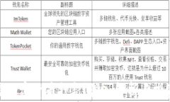 什么是加密货币打新？深入解析与投资