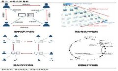如何在TP钱包中存入人民币的详细指南