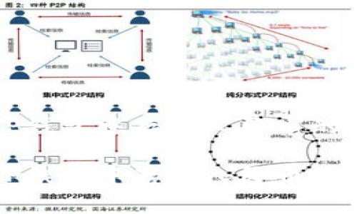 如何在TP钱包中存入人民币的详细指南

如何在TP钱包中存入人民币的详细指南