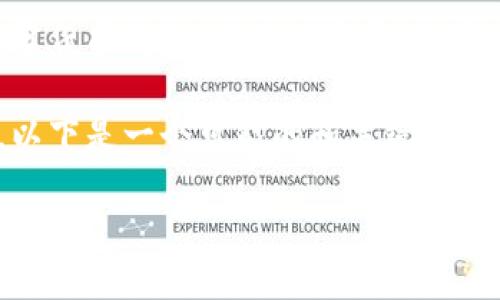 在继续之前，需要明确你的问题是关于“TP钱包”的性质、功能及其具体存在形式。TP钱包是一种数字货币钱包，主要用于存储、管理和交易加密货币，如以太坊、比特币等。它的存在形式可以分为私人钱包和网站（在线钱包）两种。

为了更好地回答你的问题，我们可以设计一个合适的和关键词，同时详细阐述TP钱包的相关内容。以下是一个可能的和关键词示例。

TP钱包：私人钱包与网站钱包的全面解析