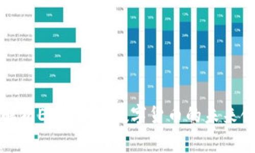 全面解析EOS：加密数字货币的未来领军者