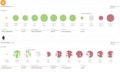 苹果商店的TP钱包使用指南：轻松管理