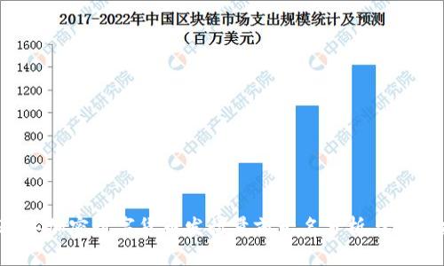 2023年加密数字货币发行量前十名分析与投资指南