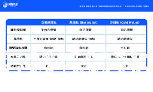 : 探讨马克思主义视角下的加密货币发展与未来
探讨马克思主义视角下的加密货币发展与未来