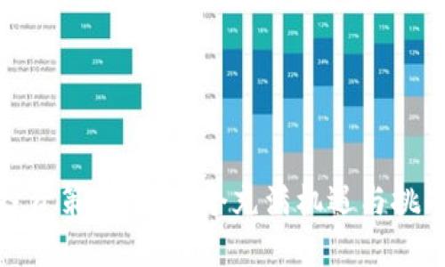 预测加密货币市值的未来趋势与影响因素

tiaoti预测加密货币市值的未来趋势与影响因素/tiaoti
加密货币, 市值预测, 区块链, 投资趋势/guanjianci

加密货币作为一种新兴的数字资产，近年来受到了广泛关注。其市值的变化不仅影响了投资者的信心，也对全球经济产生了潜在的深远影响。本文将深入探讨加密货币市值的预测，以及其中的影响因素，为投资者提供有价值的信息和见解。

1. 什么是加密货币市值？
加密货币市值是指某种加密货币在市场上的总价值，通常通过当前价格乘以流通中的总供应量来计算。例如，若某种加密货币的当前交易价格为100美元，且市场上流通的总量为100万个单位，则其市值为10亿美元。市值的大小通常用于评估该加密货币在整个市场中的地位。

2. 加密货币市值的历史趋势
加密货币市场自比特币在2009年发布以来经历了多次波动。初期市场市值极小，随着比特币的普及，市值逐渐增大。2017年，加密货币市场市值达到了一个历史高点，在2018年又经历了显著的下跌，许多小型加密货币面临淘汰。在2020年后，随着区块链技术的发展及机构的入场，加密货币市场重新复苏，市值再创新高。

3. 影响加密货币市值的主要因素
加密货币市值受多种因素影响，以下是几个主要因素：
ul
  listrong市场需求：/strong加密货币的需求直接影响其市场价格和市值。需求来源包括普通投资者的炒作、机构投资者的注入以及因区块链技术的不断发展而产生的实际应用需求。/li
  listrong政策监管：/strong全球各国政府对加密货币的态度各异，政策的变化直接影响市场情绪。例如，中国禁止加密货币交易和ICO的政策导致市场波动。/li
  listrong技术发展：/strong区块链技术的迭代与发展直接改变加密货币的内在价值。例如，Ethereum 2.0 的升级改善了网络的可扩展性与安全性，提升了投资者信心。/li
  listrong市场竞争：/strong新兴的加密货币不断成长，给原有币种带来竞争压力，影响其市值。/li
  listrong全球经济环境：/strong全球经济的健康状况对投资者的风险偏好有直接影响，从而左右加密货币投资的热情。/li
/ul

4. 如何预测加密货币市值？
预测加密货币的市值是一项复杂的任务，涉及众多变量与市场动态。常用预测方法包括：
ul
  listrong基本面分析：/strong通过分析与市场相关的重要指标，如技术创新、团队实力、市场需求等，进行市值预测。/li
  listrong技术分析：/strong利用历史价格走势及交易量等数据，通过技术图表和模型，识别趋势和模式，帮助判断未来价格走向。/li
  listrong情绪分析：/strong通过社交媒体、论坛等平台分析投资者情绪，捕捉市场心理变化。/li
  listrong机器学习和人工智能：/strong运用先进的数据分析技术与算法，处理大量历史数据预测未来趋势。/li
/ul

5. 市场前景如何？
加密货币市场的未来充满机遇与挑战。随着技术的不断进步，许多企业和机构开始接受加密货币。此外，去中心化金融(DeFi)、非同质化代币(NFT)等新兴应用推动市场进一步扩大。然而，政策风险、市场波动性依然存在，投资者在参与时需保持谨慎。

6. 加密货币市值对投资者的意义
对于投资者而言，加密货币市值的变化能够有效地反映市场趋势和投资机会。市值较大的加密货币如比特币及以太坊相对稳定，适合长期投资。而市值较小的加密货币可能带来高风险和高回报，适合激进型投资者。同时，市值还影响着流动性及市场行为，投资者可根据市值大小进行资产配置。

7. 可能遇到的问题及解答
h41. 加密货币投资是否安全？/h4
加密货币投资本质上具有高风险。市场的波动性和监管的不确定性使得投资者面临潜在的损失风险。然而，通过谨慎的选择和分散投资策略，投资者可以一定程度上降低这种风险。

h42. 如何选择适合的加密货币？/h4
选择加密货币时，投资者应关注项目的背景、团队、社区支持、技术创新等基本面。同时，可以结合市场趋势与技术分析工具作出明智决策。

h43. 加密货币的流动性如何？/h4
流动性是指市场参与者在不影响市场价格的情况下进出市场的能力。市值较大的加密货币通常流动性较强，而小型币种流动性较弱，可能面临大额交易时价格剧烈波动的风险。

h44. 加密货币的未来发展趋势是什么？/h4
未来加密货币可能将朝着更广泛的普及和应用发展。DeFi、NFT等新兴领域为加密货币提供了新的增长点，推动市场多元化发展。同时，政策与技术的发展也将持续影响市场格局。

h45. 投资加密货币的税务问题如何处理？/h4
加密货币在许多国家被视为资产，投资者在交易时需要关注相关的税务规定，合理申报收入和资本利得，避免潜在的法律风险。

总结而言，预测加密货币市值是一项复杂而富有挑战性的任务。投资者需要综合考虑市场环境、政策法规和技术发展等多方面因素，制定合理的投资策略。在这个充满机遇与挑战的领域里，保持理性与谨慎是非常重要的。