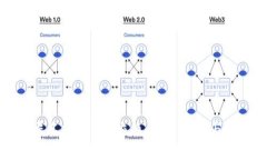 全面解析匿名加密货币交换：安全、隐