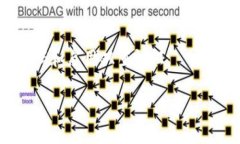 t p钱包异常处理中什么意思/tTP钱包,