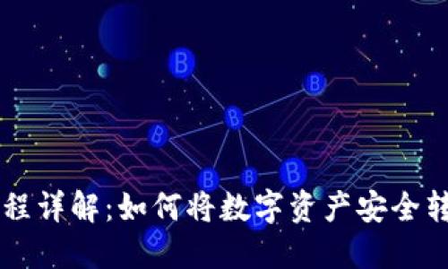 Core提币流程详解：如何将数字资产安全转移到TP钱包